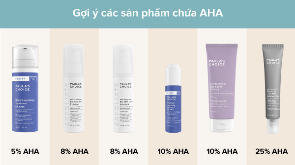 sản phẩm chưa aha tốt nhất, các sản phẩm AHA của Paula