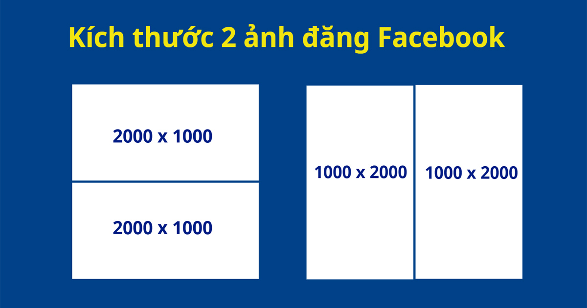 kích thước ảnh đơn đăng facebook