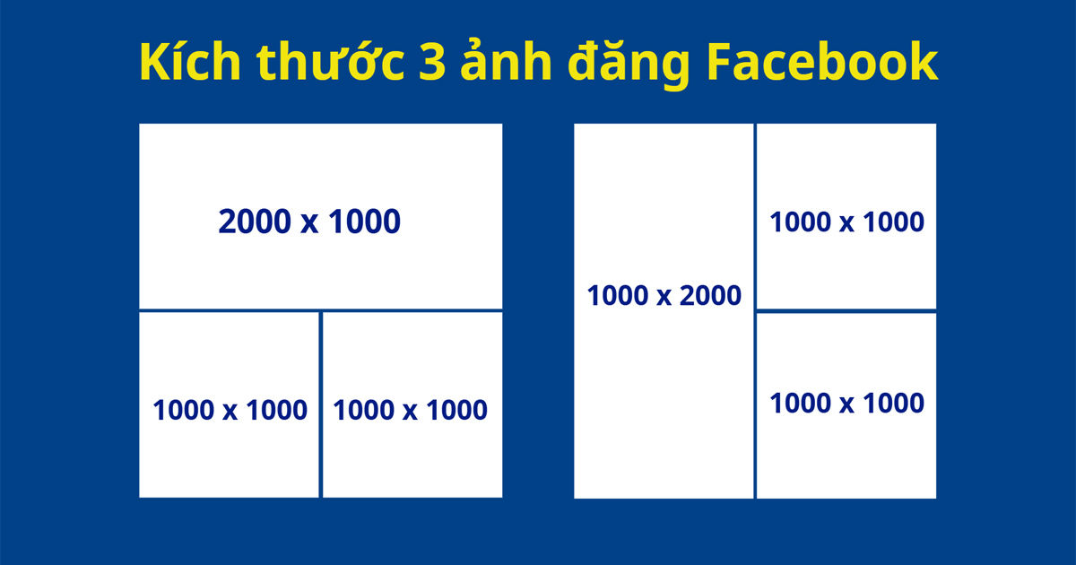 kích thước 2 ảnh đăng facebook