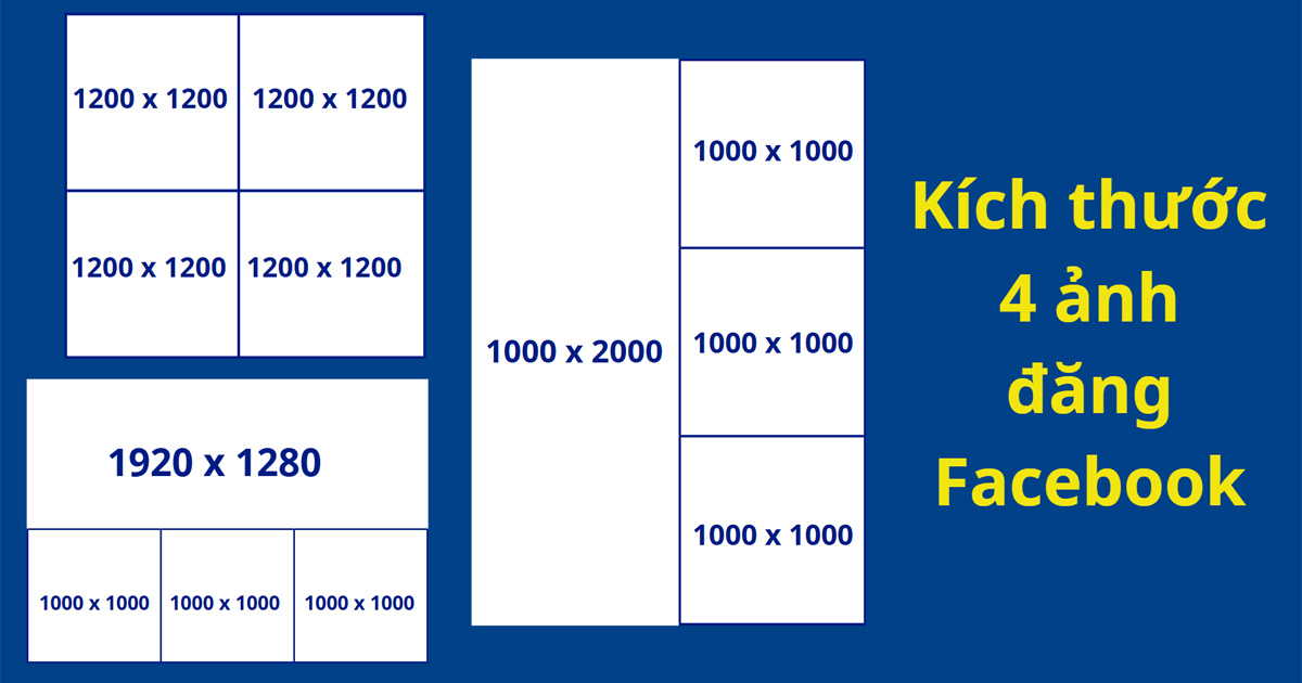 kích thước 3 ảnh đăng facebook