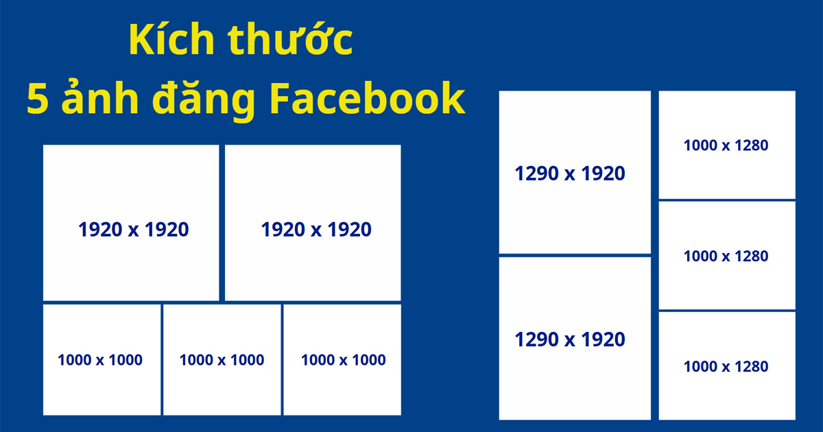 kích thước 4 ảnh đăng facebook