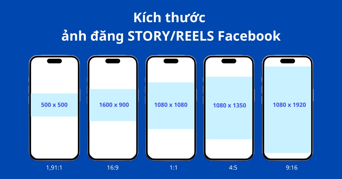 kích thước 5 ảnh đăng facebook