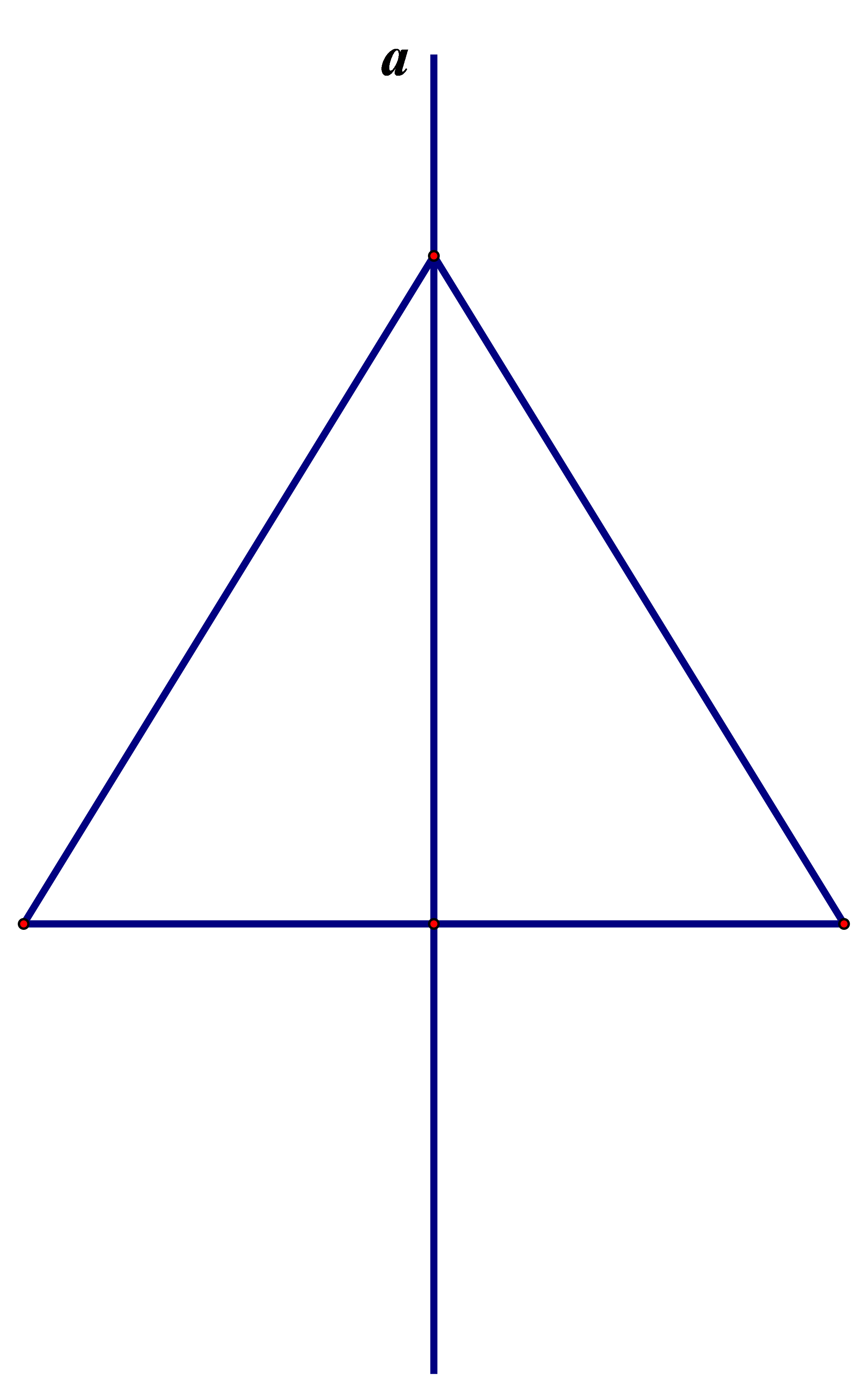 the-nao-la-truc-doi-xung-cach-tim-truc-doi-xung-cua-mot-hinh-1