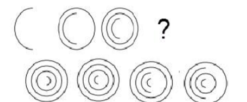 test iq tuyển dụng