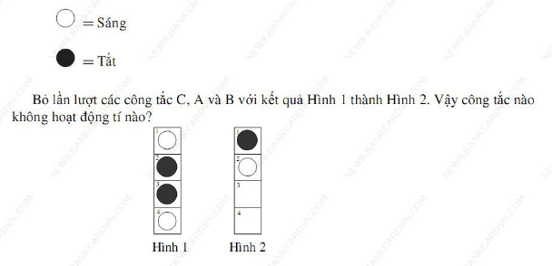 Câu hỏi test IQ ứng viên