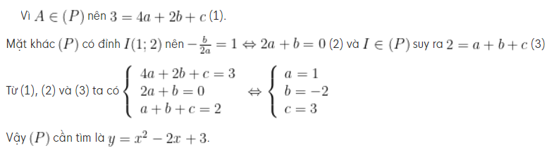 Phương pháp giải hàm số bậc hai