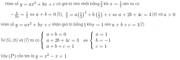 Phương pháp giải hàm số bậc hai