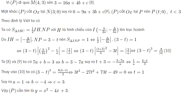 Phương pháp giải hàm số bậc hai