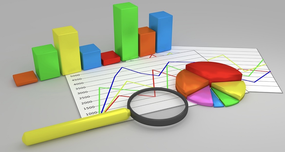 Phân tích nền tảng kinh tế