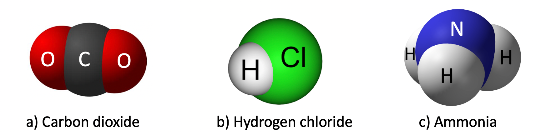 Lý thuyết bài 4: Phân tử, đơn chất, hợp chất - KHTN 7 Cánh Diều</>