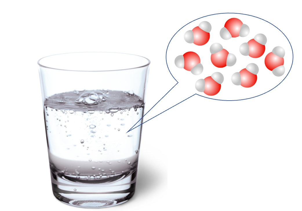 Lý thuyết bài 4: Phân tử, đơn chất, hợp chất - KHTN 7 Cánh Diều</>