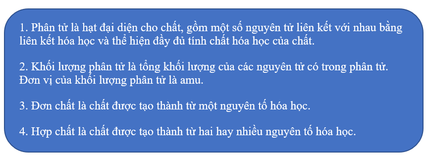 Lý thuyết bài 4: Phân tử, đơn chất, hợp chất - KHTN 7 Cánh Diều</>