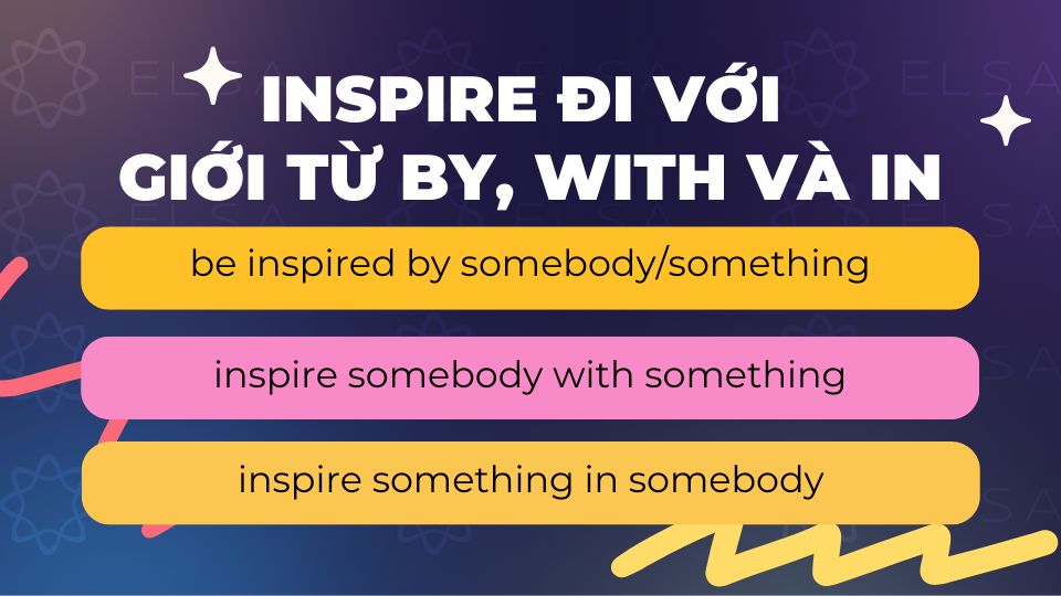 Inspire đi với giới từ by, with và in