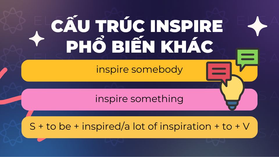 Một số cấu trúc inspire phổ biến khác