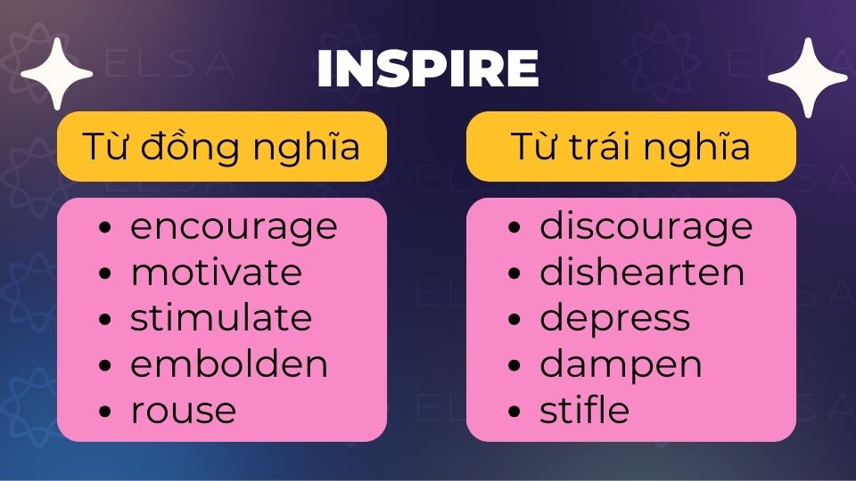 Từ đồng nghĩa và trái nghĩa với inspire