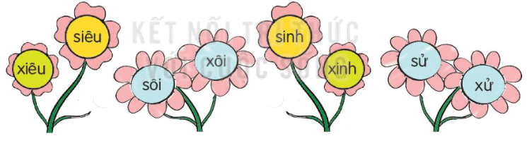 Bài 21: Nghe - viết: Kho sách của ông bà trang 99 SGK Tiếng Việt 3 tập 1 Kết nối tri thức với cuộc sống</>