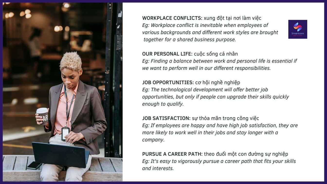 Từ vựng ielts theo chủ đề