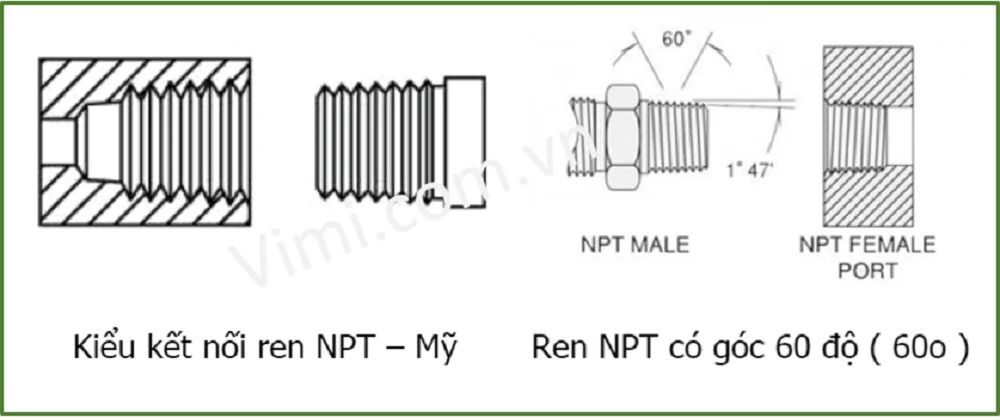tiêu chuẩn ren npt