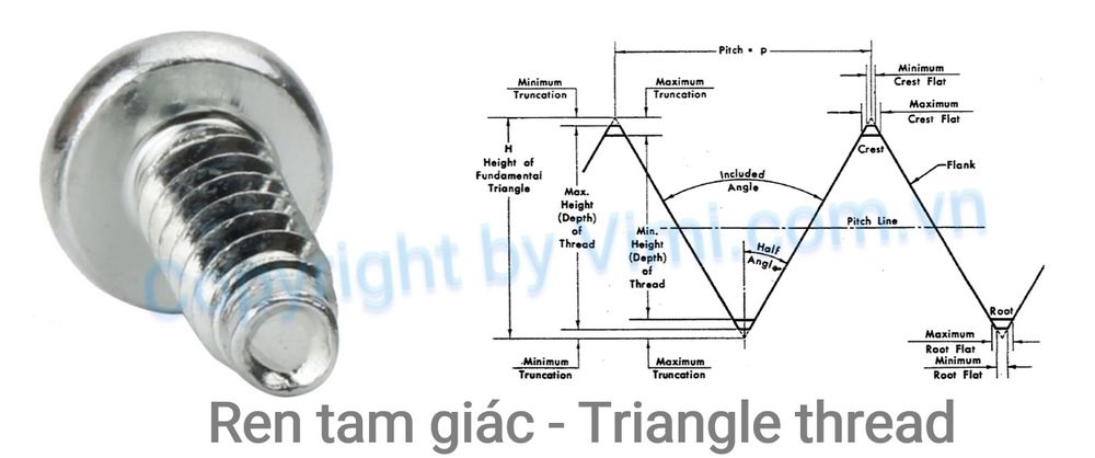 tiêu chuẩn ren tam giác hệ mét