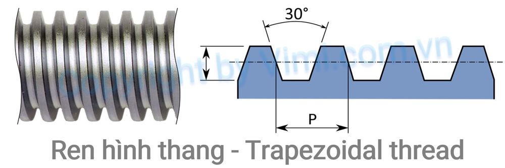 tiêu chuẩn ren thang hệ mét