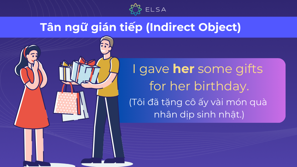 Ví dụ về tân ngữ gián tiếp