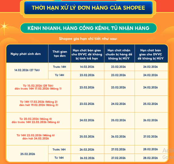xử lý đơn hàng tết