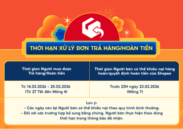 xử lý đơn trả hàng hoàn tiền