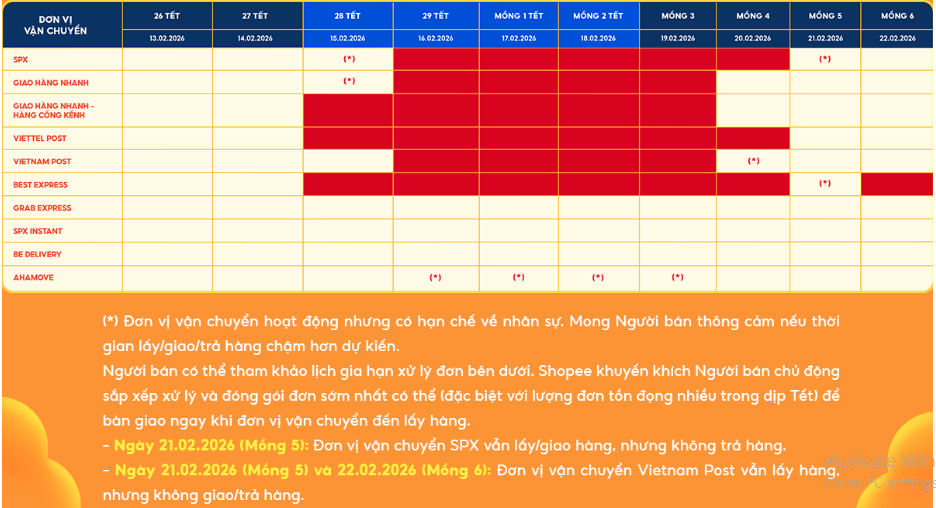 lịch nghỉ tết đơn vị vận chuyển shoppe 2026