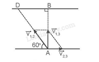 Bài 5. Tốc độ và vận tốc trang 9, 10 SBT Vật lí 10 Kết nối tri thức với cuộc sống</>