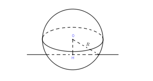 Minh họa vị trí tương đối mặt cầu và đường thẳng