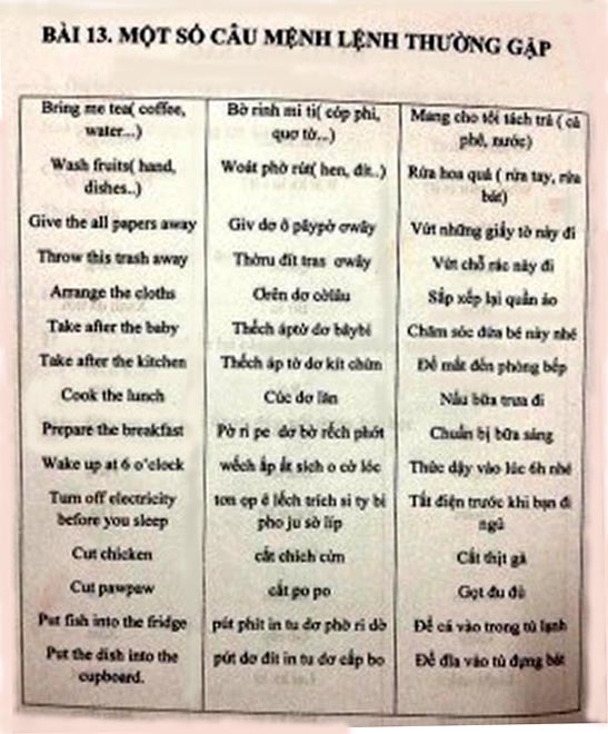 mat day tieng anh la gi 1