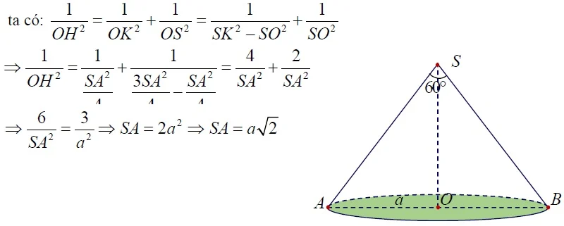 Giải bài toán mặt tròn xoay - mặt tròn xoay