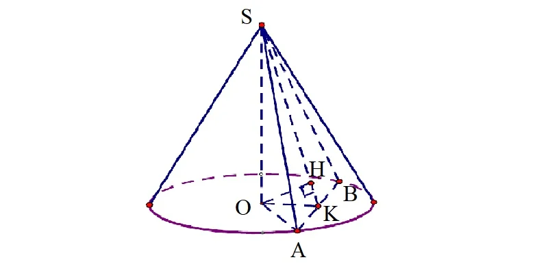 Bài toán khối nón tròn xoay - mặt tròn xoay
