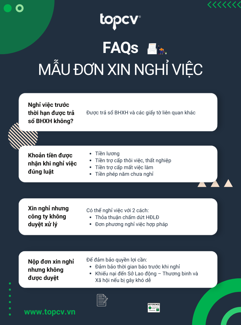 Giai-dap-mot-so-cau-hoi-lien-quan-ve-viet-don-xin-nghi-viec