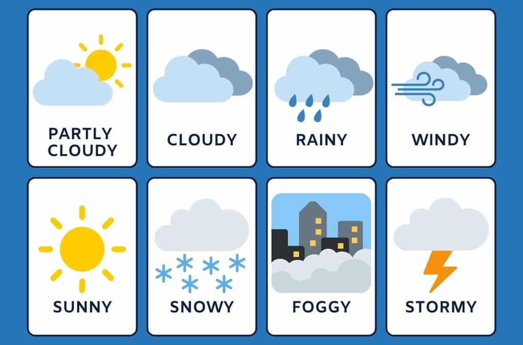 Từ vựng tiếng Anh về thời tiết