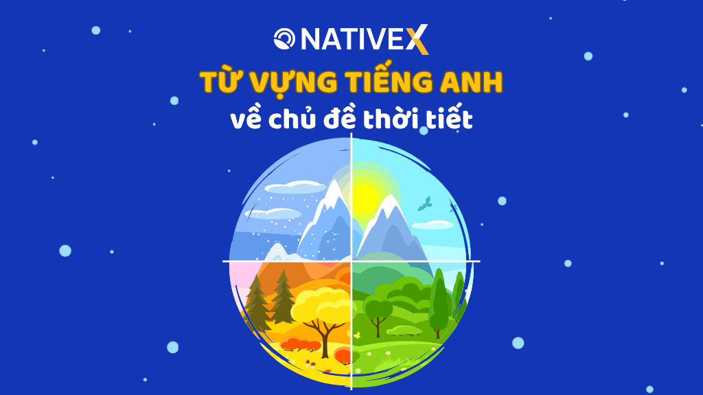 mieu ta thoi tiet bang tieng viet