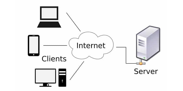 Client Server có rất nhiều ưu điểm nổi bật