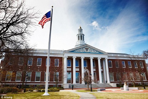 Đại học Harvard (Massachusetts).
