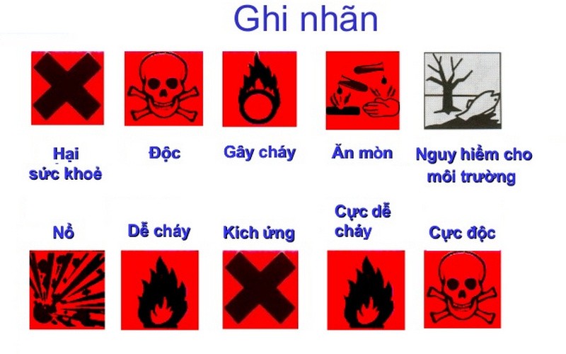 Tẩy sạch rỉ sét trên bề mặt kim loại