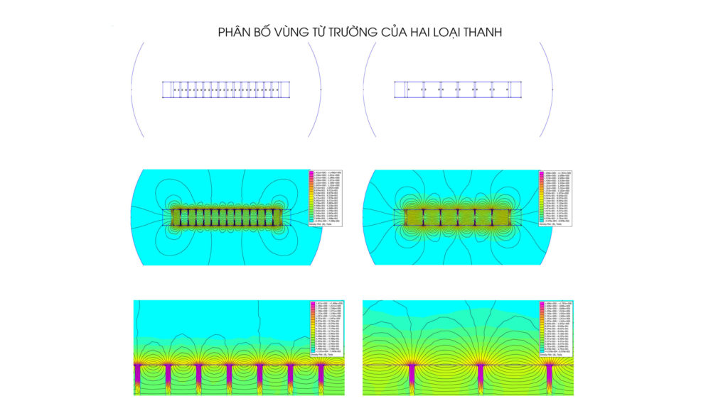nam cham hut manh nhat o vi tri nao 2