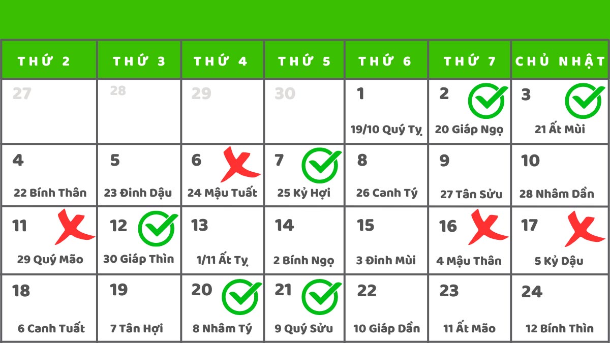 Nên cắt tóc vào ngày nào?