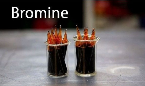 Trạng thái tự nhiên của Bromine (Br)