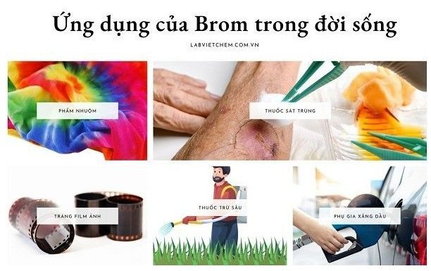 Bromine được đưa vào ứng dụng như thế nào?