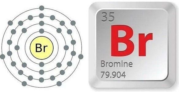 Cấu hình electron của Bromine