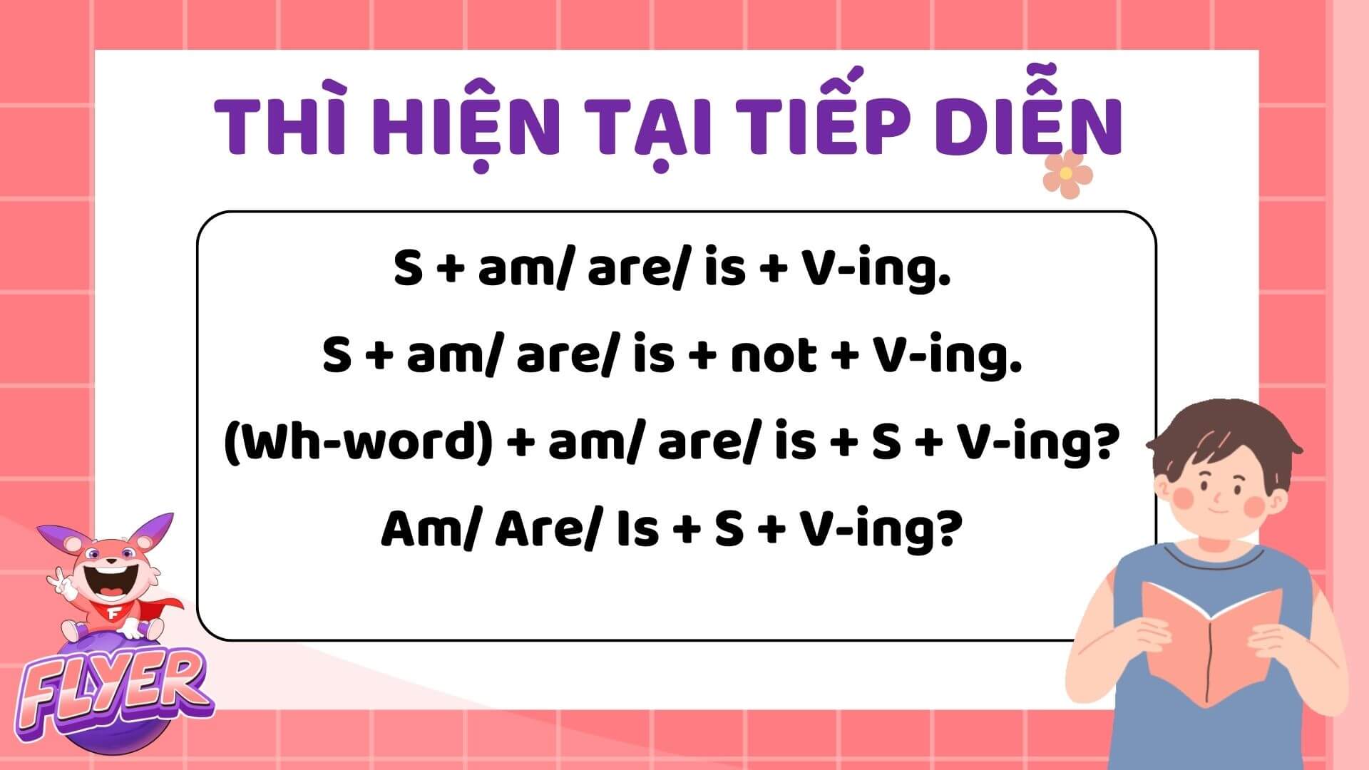 ngữ pháp tiếng anh lớp 7