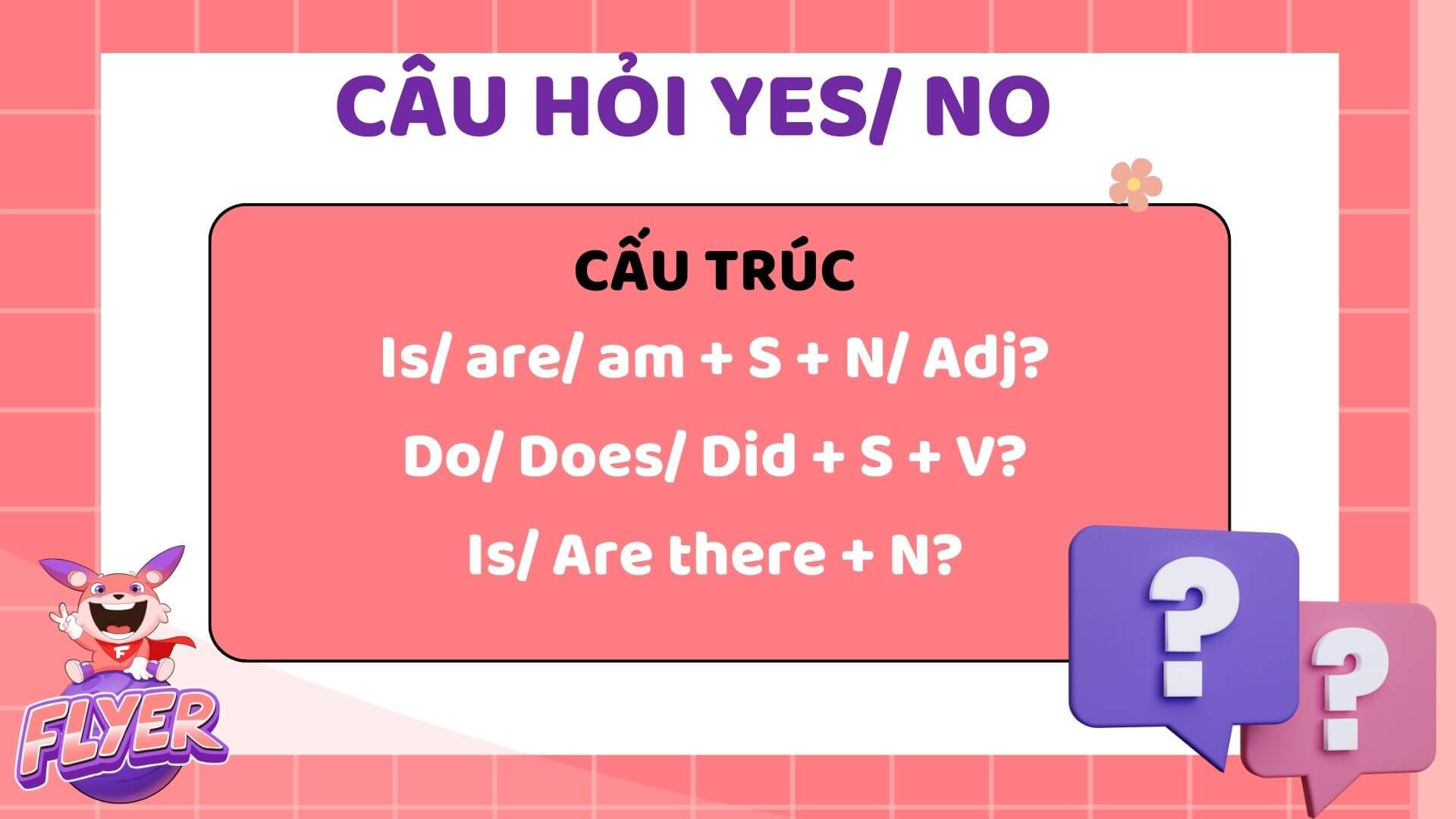ngữ pháp tiếng anh lớp 7