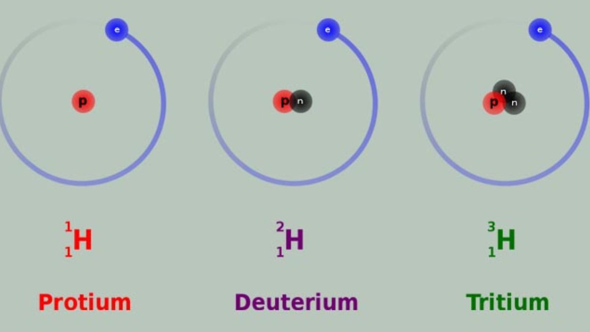 Khái niệm nguyên tử khối trung bình