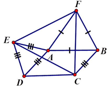 Tính diện tích hình bình hành