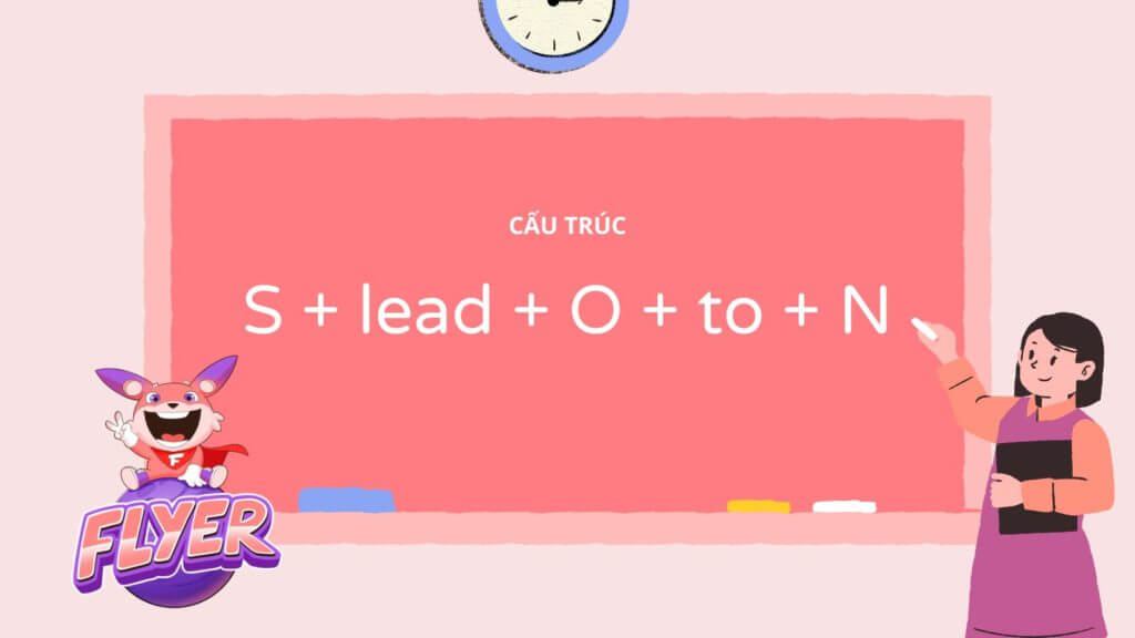 Phân biệt “lead to" với “Contribute to”