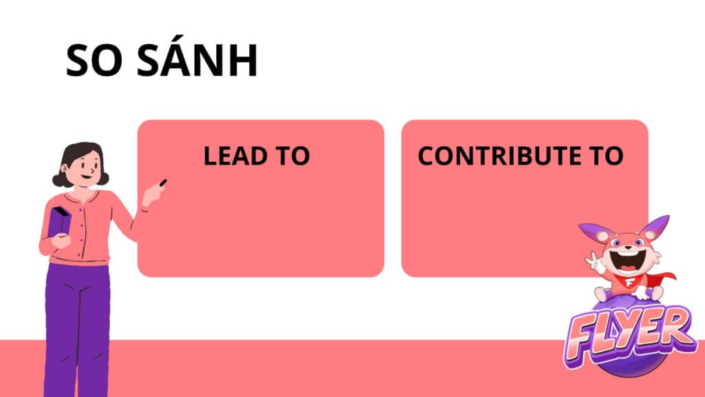 “Lead to” là gì? Cách dùng chi tiết và phân biệt với “contributed to”